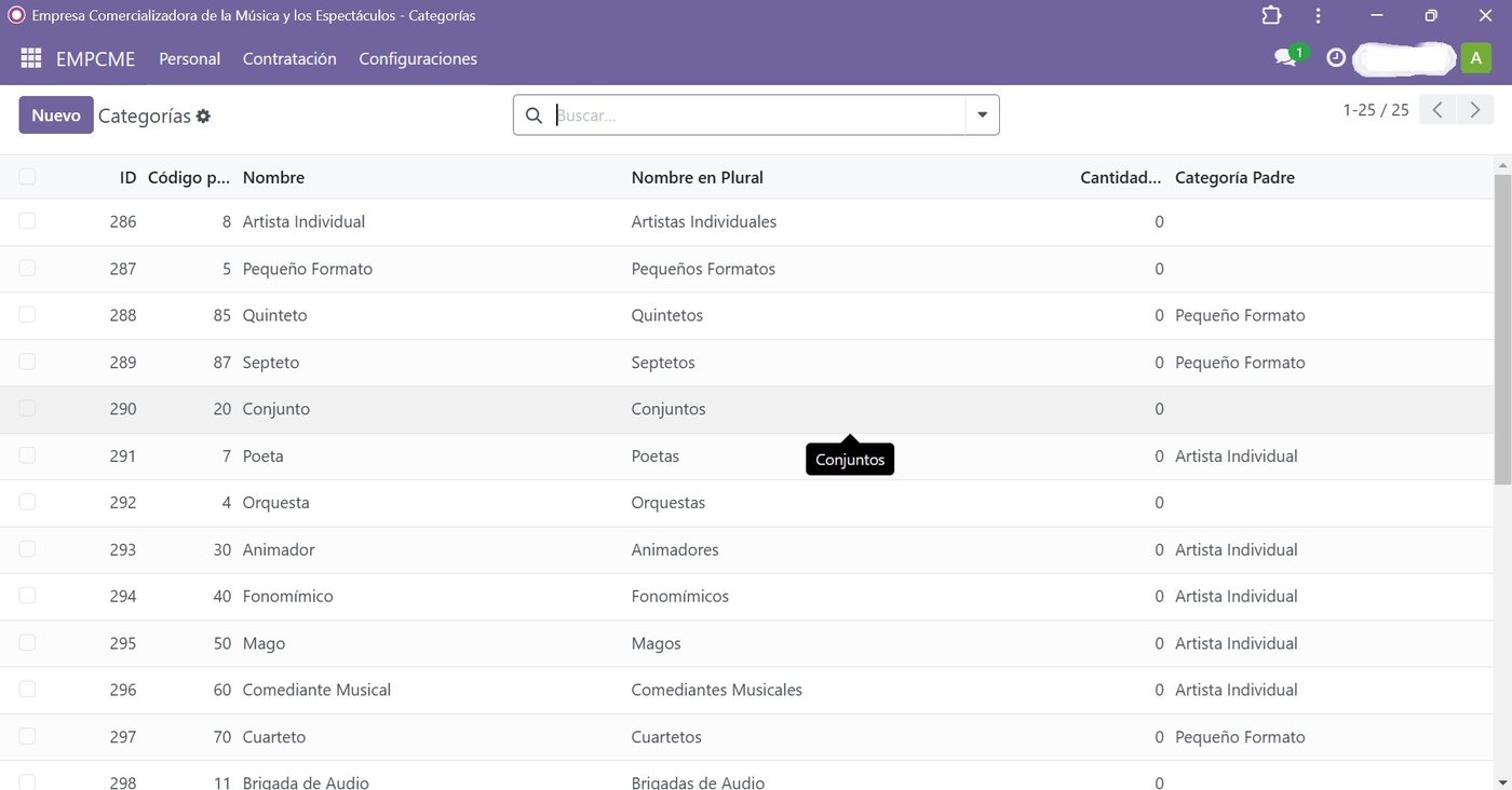 Módulo de categorías del ERP sobre Odoo