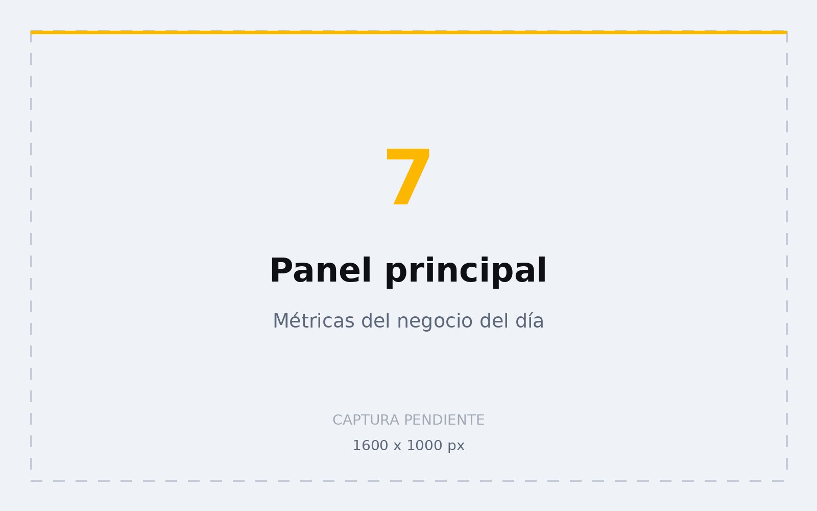 Pantalla de ElVendedor Escritorio: Panel principal